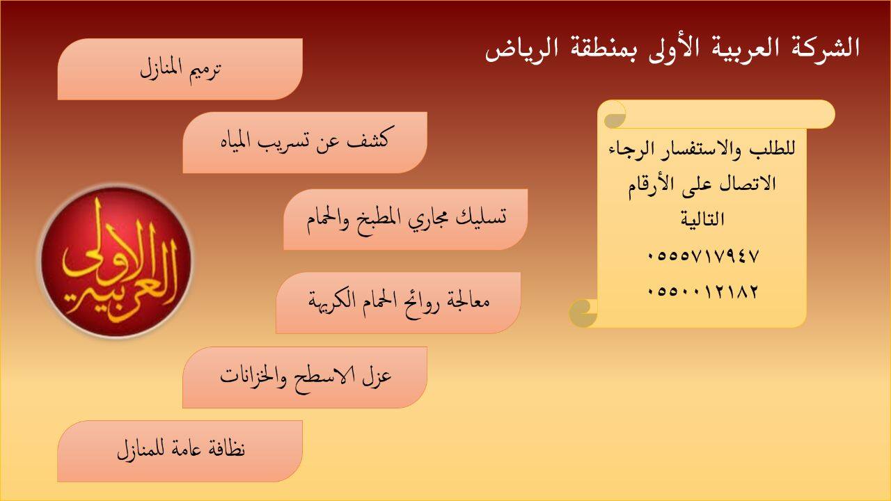 الكشف عن تسربات المياه