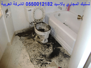 فتح مجاري المطبخ , فتح بالوعة المطبخ , فتح مجاري المطبخ بالاسيد , طرقة فتح مجاري المطبخ , بالوعة المطبخ تطفح