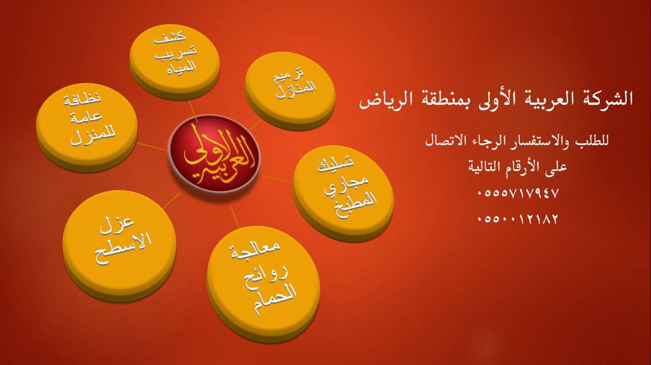 الشركة العربية الاولى للكشف عن تسربات المياه